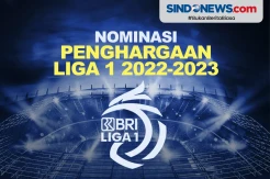 Nominasi Empat Kategori Penghargaan Liga 1 2022/2023