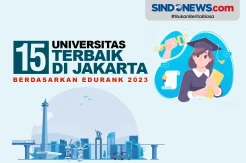 15 Universitas Terbaik di Jakarta Berdasarkan EduRank 2023