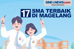 17 SMA Terbaik di Magelang Berdasarkan Nilai UTBK 2022