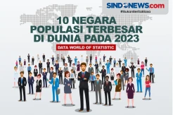 India Salip China, 10 Negara dengan Populasi Terbesar di Dunia