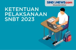Jangan Lupa! Ini Ketentuan Pelaksanaan SNBT 2023