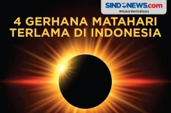 4 Gerhana Matahari Terlama di Indonesia