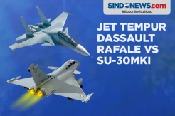 Perbandingan Jet Tempur  Dassault Rafale dan SU-30MKI
