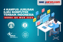 Kampus dengan Jurusan Ilmu Komputer Terbaik di Indonesia