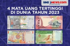 4 Negara Mayoritas Muslim dengan Nilai Mata Uang Tertinggi