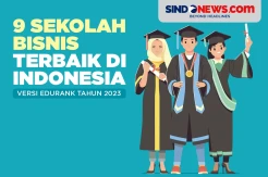 Ini 9 Sekolah Bisnis Terbaik di Indonesia Versi Edurank 2023