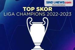 Daftar Top Skor Liga Champions 2022-2023