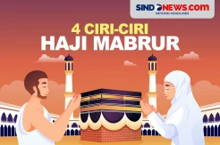 Empat Ciri-ciri Haji Mabrur, Salah Satunya Ucapannya Makin Santun