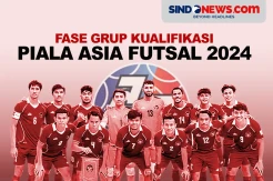 Hasil Undian Fase Grup Kualifikasi Piala Asia Futsal 2024