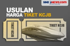 Ini Usulan Harga Tiket Kereta Cepat Jakarta-Bandung