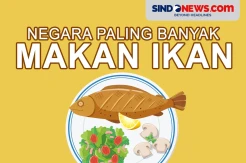 Negara yang Mengkonsumsi Ikan Paling Banyak di Dunia