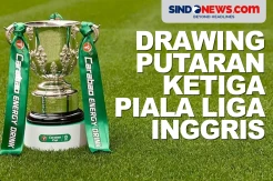 Hasil Drawing Putaran Ketiga Piala Liga Inggris 2023/2024