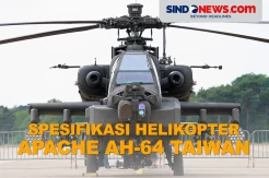 Helikopter Apache AH-64 Taiwan, Senjata untuk Melawan China