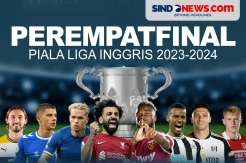 Hasil Drawing Perempatfinal Piala Liga Inggris 2023-2024