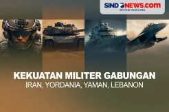 Kekuatan Militer Gabungan Iran, Yordania, Yaman, dan Lebanon