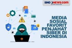 Media Sosial Favorit Dipakai Penjahat Siber di Indonesia