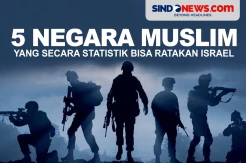 5 Negara Muslim yang Secara Statistik Mampu Ratakan Israel