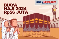 Biaya Haji 2024 Disetujui Rp93 Juta, Calon Jemaah Bayar Rp56 Juta