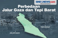 Sering Diperebutkan, Ini Perbedaan Jalur Gaza dan Tepi Barat
