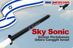 Sky Sonic, Sistem Pertahanan Udara Canggih Milik Israel