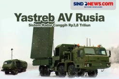 Yastreb AV Rusia, Sistem Radar Canggih Seharga Rp3,8 Triliun