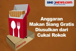 Anggaran Makan Siang...