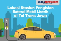Lokasi Stasiun Pengisian Baterai Mobil Listrik di Tol Trans jawa