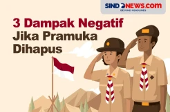 Dampak Negatif Jika Pramuka Dihapus dari Ekskul Wajib di Sekolah