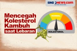 Cara Cegah Kolesterol Kambuh saat Lebaran, Batasi Makan Rendang