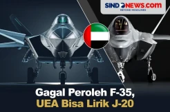 UEA Gagal Peroleh 50 Jet Tempur F-35 AS, Bisa Lirik J-20 China
