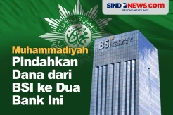 Muhammadiyah Pindahkan  Dana dari BSI ke Dua  Bank Ini