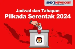 Jadwal dan Tahapan Pilkada Serentak Tahun 2024