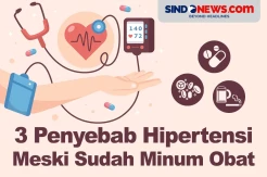 Penyebab Tekanan Darah Sulit Turun Meskipun Sudah Konsumsi Obat