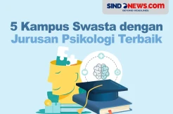 5 Kampus Swasta dengan Jurusan Psikologi Terbaik Versi BAN-PT