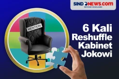 Jokowi 6 Kali Reshuffle Kabinet di Periode kedua 2019-2024