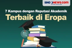 7 Universitas Eropa dengan Reputasi Akademik Terbaik