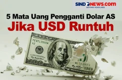 5 Mata Uang Calon Pengganti Dolar AS Jika USD Runtuh