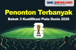 Penonton Terbanyak di Babak 3 Kualifikasi Piala Dunia 2026