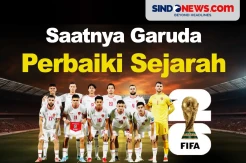 Timnas China vs Indonesia: Saatnya Garuda Perbaiki Sejarah