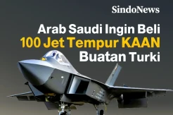 100 Jet Tempur KAAN Buatan Turki Ingin Diborong oleh Arab Saudi