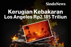 Kerugian Kebakaran Los Angeles Lampaui Bantuan AS ke Israel