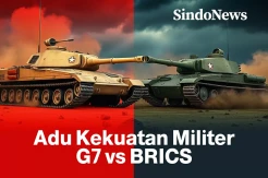 Perbandingan Kekuatan Militer Negara BRICS dengan Negara G7