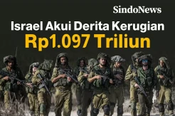 Akibat Perang Gaza, Israel Akui Derita Kerugian Rp1.097 Triliun