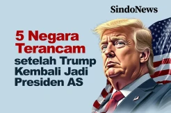 5 Negara Terancam setelah Donald Trump Kembali Jadi Presiden AS