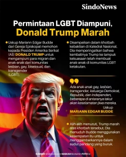Uskup AS Minta LGBT...