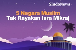 Lima Negara Muslim yang Tidak Merayakan Isra Mikraj