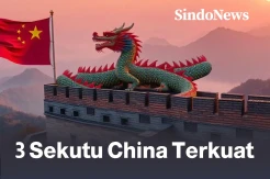 3 Sekutu China Terkuat Berdasarkan Global Fire Power 2025
