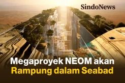 Megaproyek NEOM Pangeran MBS akan Rampung dalam Seabad