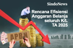 Daftar Anggaran yang Dipangkas Prabowo, Tak Sentuh Bansos
