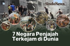 7 Negara Penjajah Terkejam di Dunia, Salah Satunya Israel